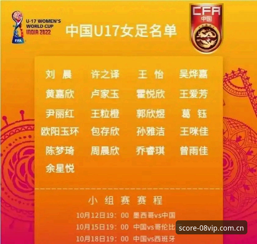 VIP体育安全吗 U17世界杯抽签揭晓:中国男女足直面强敌,西班牙vs摩洛哥谁更危险?
